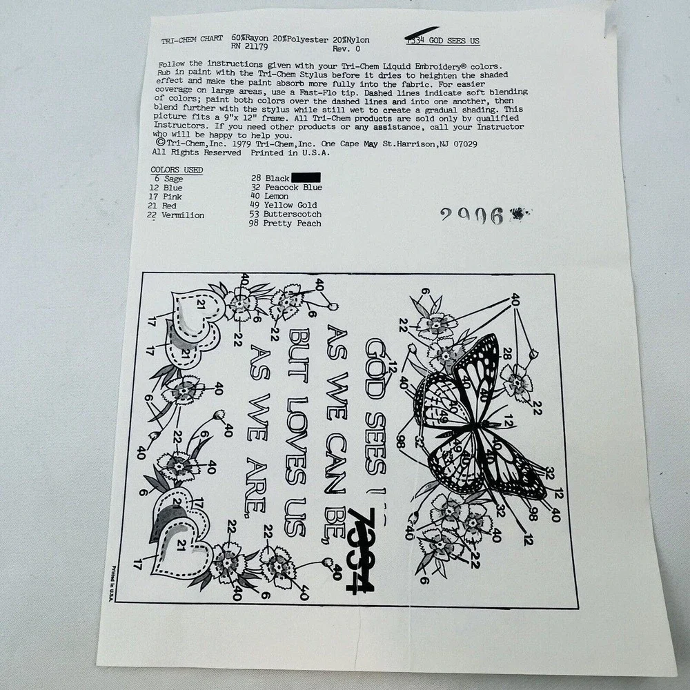 God Sees‎ Us #7334 Tri-Chem Chart Picture To Paint 1979 Vintage
